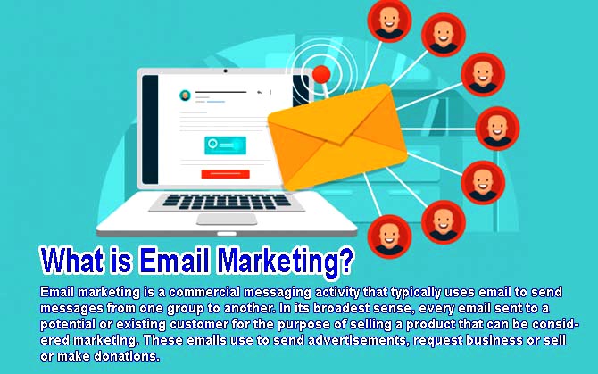 what-is-email-marketing-and-how-to-do-email-marketing-sajib-digital